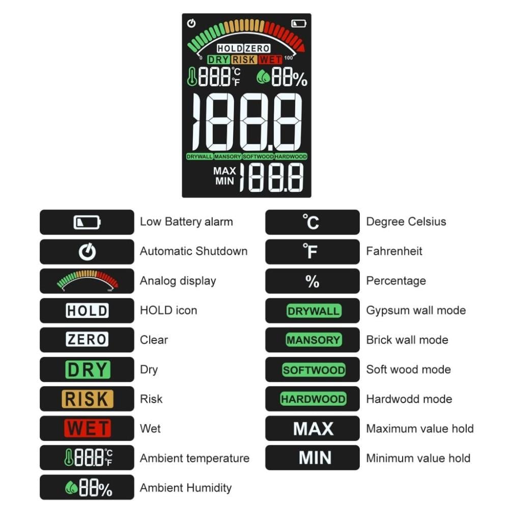 Hygrometer - HTM-382 DG.Moisture.HTM-382