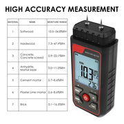 Hygrometer - HTM-344 DG.MOISTURE.HTM-344
