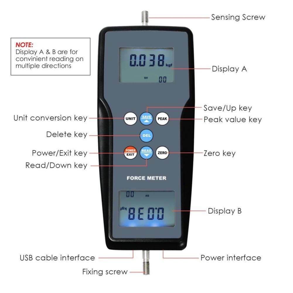 Measuring Instrument - FM-207 DG.Push.Pull.FM207