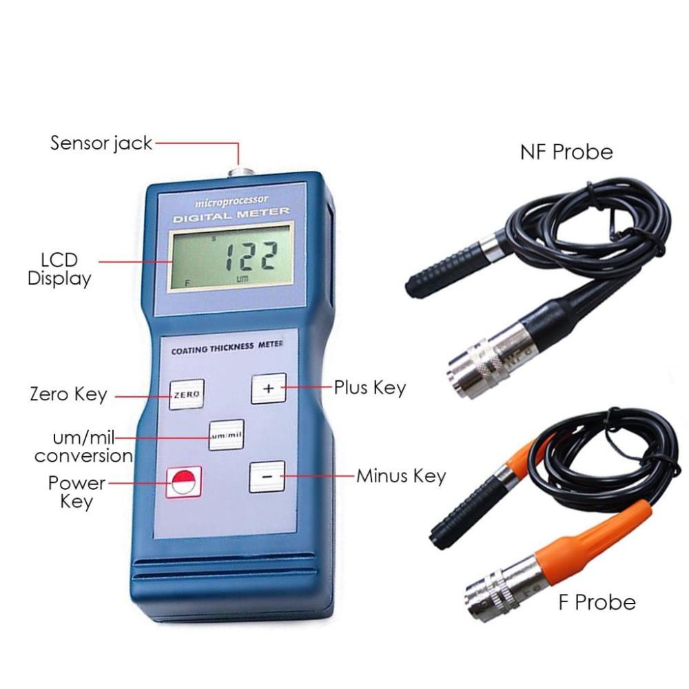 Measuring Instrument - CM-8822 RI.THICKNESS.TM-8822