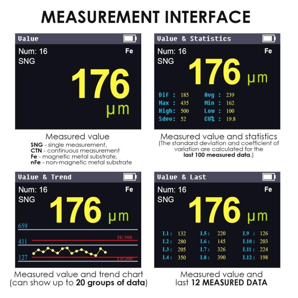 Measuring Instrument - CTM-276 DG.Thickness.CTM276