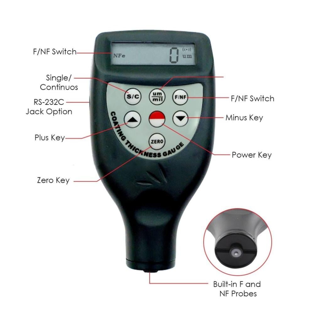 Measuring Instrument - CM-8825FN RI.COAT.CM8825-FN