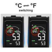 Hygrometer - HTM-382 DG.Moisture.HTM-382