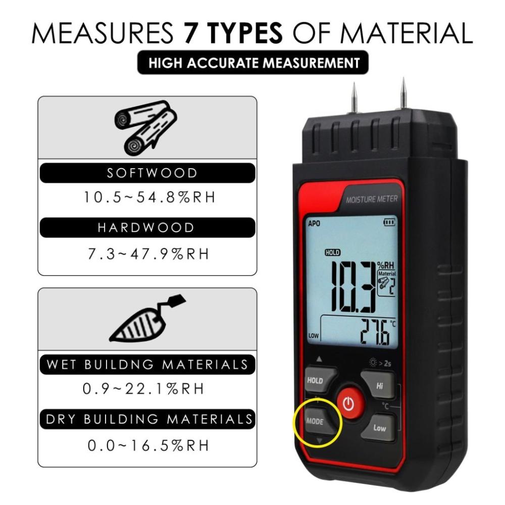 Hygrometer - HTM-344 DG.MOISTURE.HTM-344